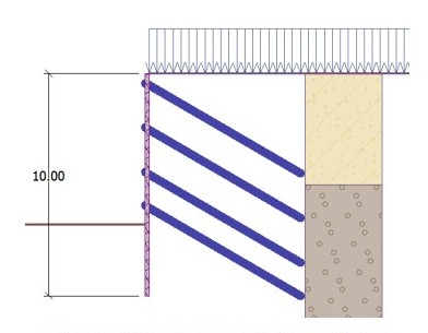 Figure 2. GEO-5 Model- Lower level Micropile