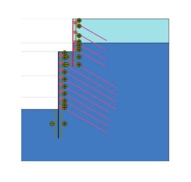 SHORING– Temporary Support System