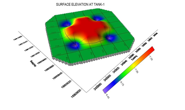 soil cavity detection for tank foundation, cavity mapping for crude oil terminal project, subsurface cavity detection Yemen, geophysical survey for sinkhole detection, detection of fractured and cavernous soil layers