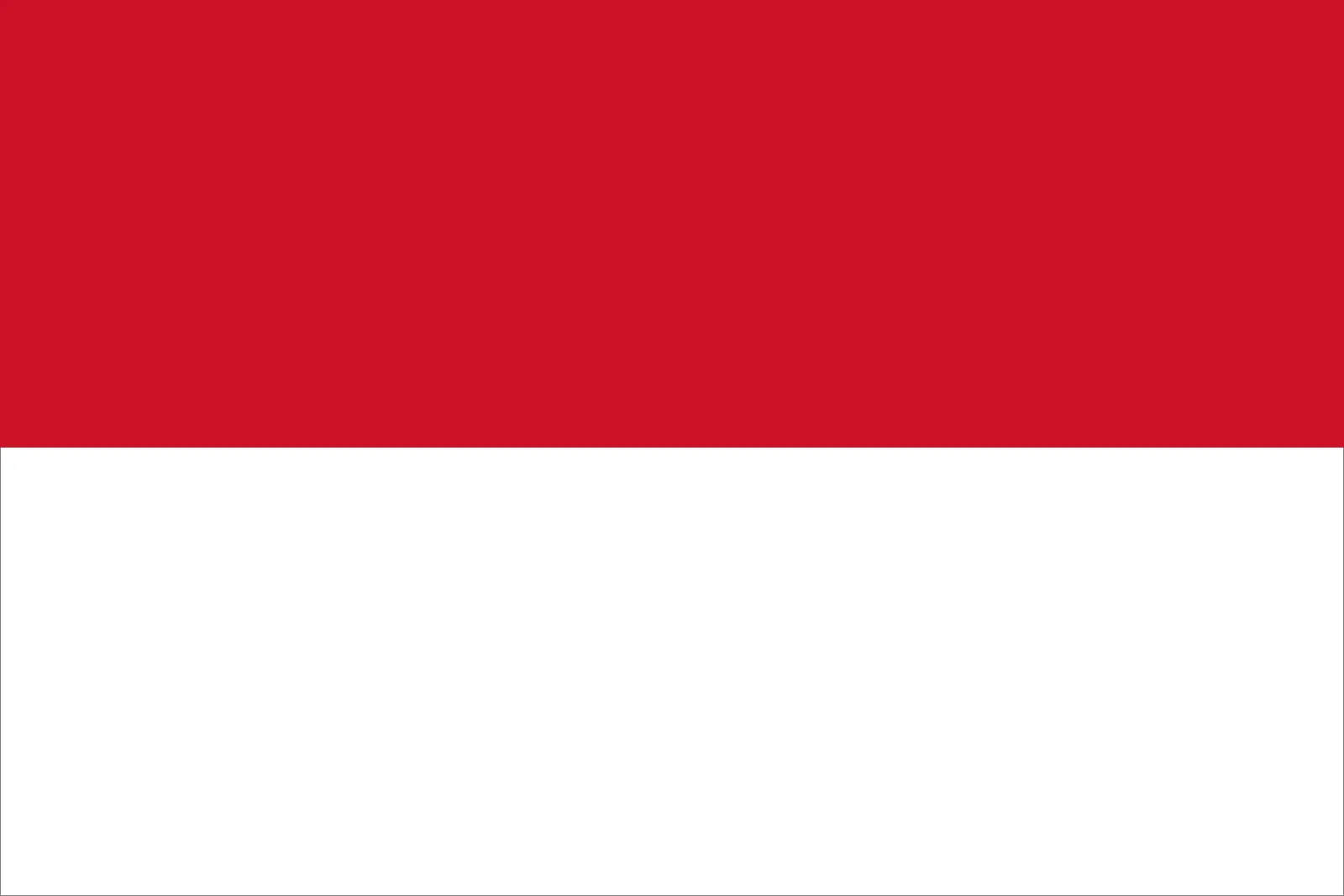 Top 10 Geotechnical Companies In Indonesia